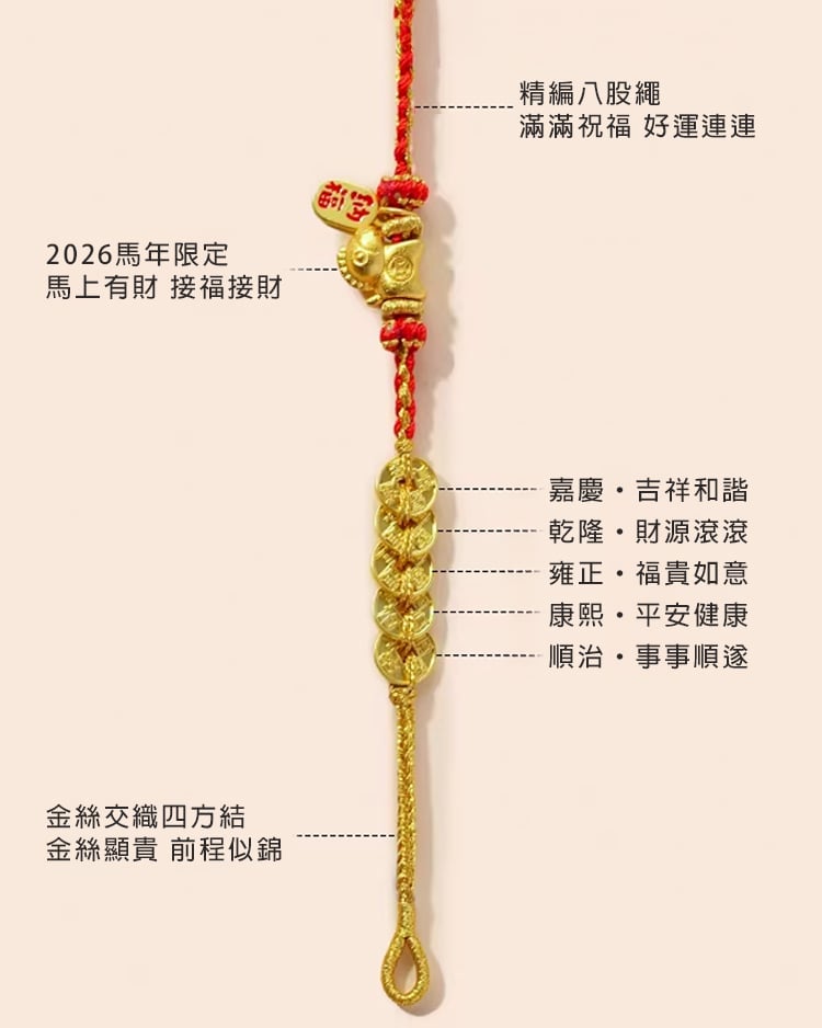 五帝錢寓意說明