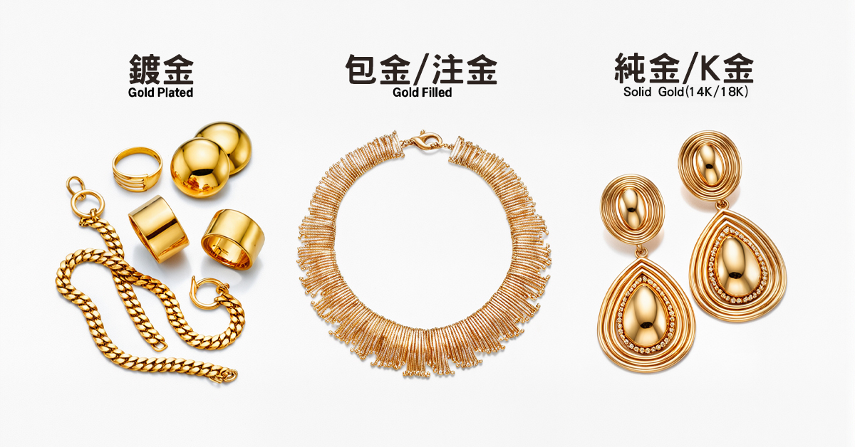 鍍金與K金差異示意圖