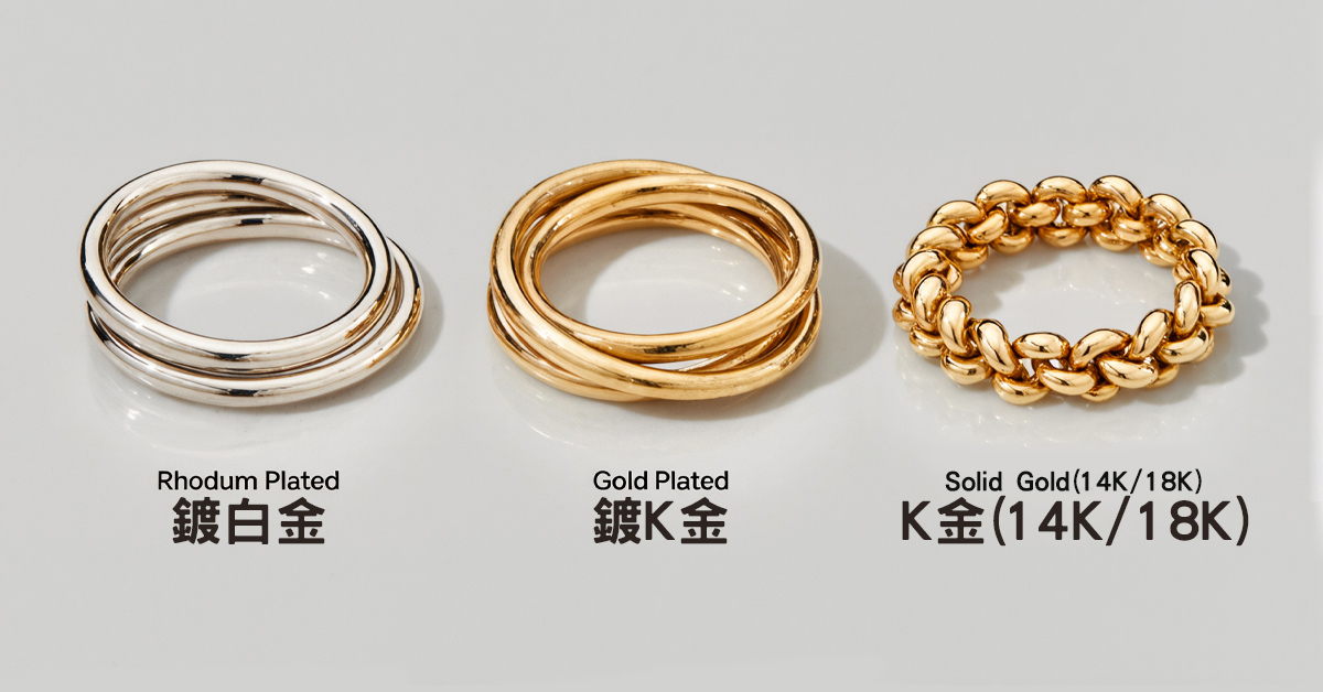 K金與鍍金飾品比較圖示