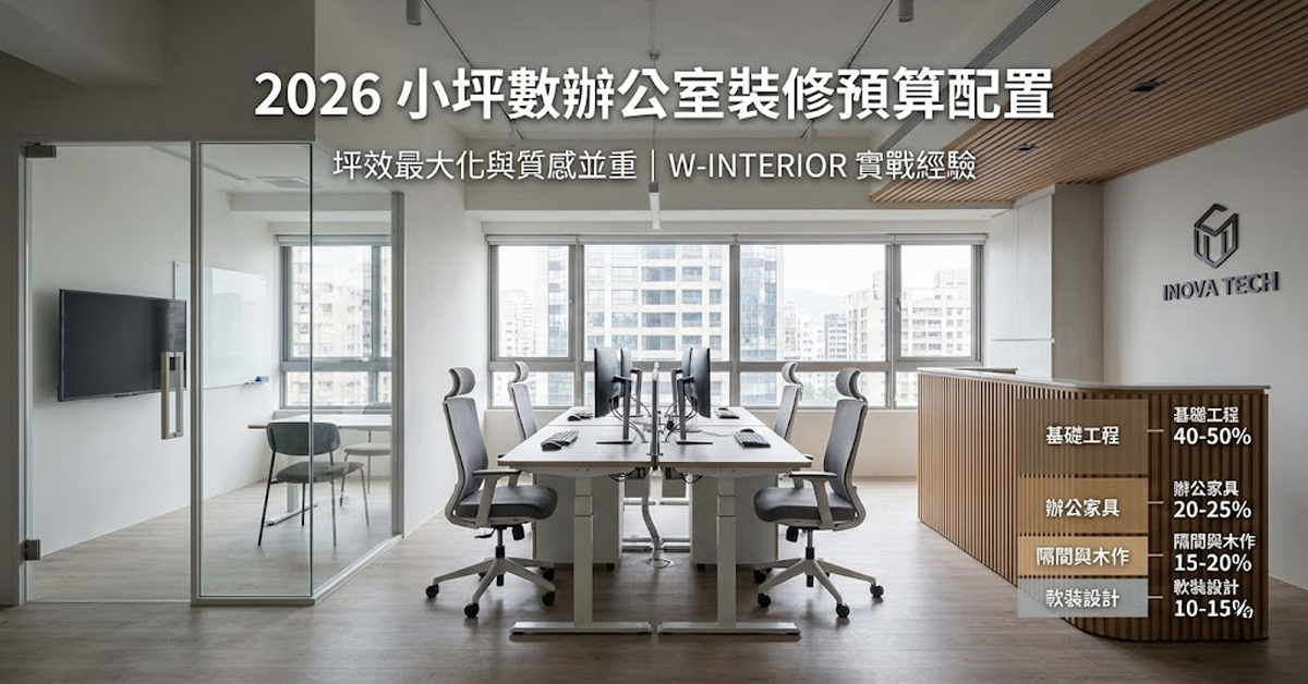小坪數辦公室裝修預算配置，強調坪效最大化與質感並重