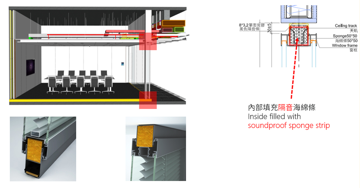 Maars 模組化隔間剖面結構，展示高密度隔音棉填充