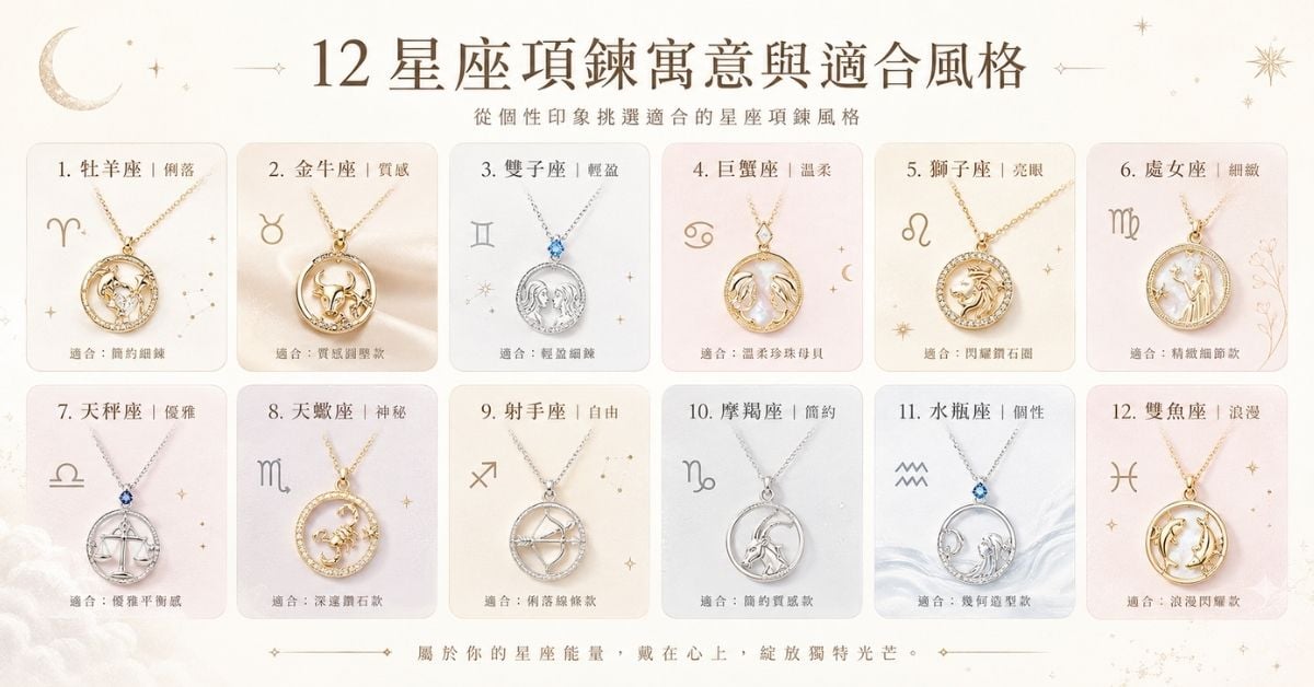12星座項鍊寓意星座項鍊款式推薦