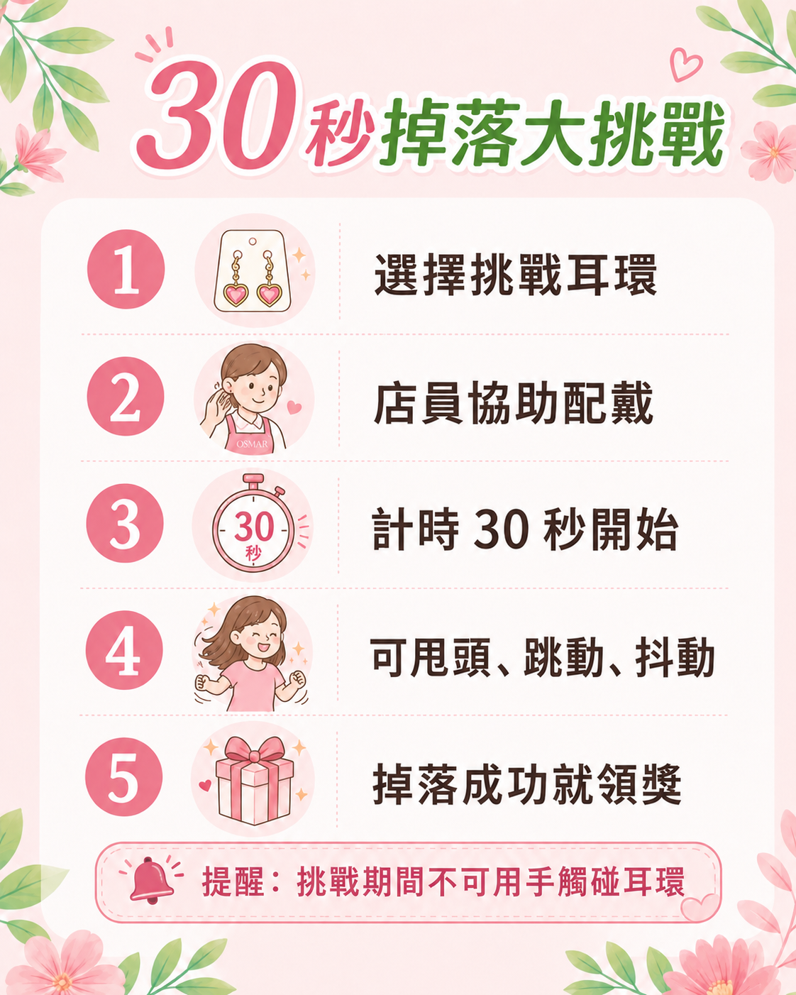 OSMAR 30秒掉落大挑戰規則